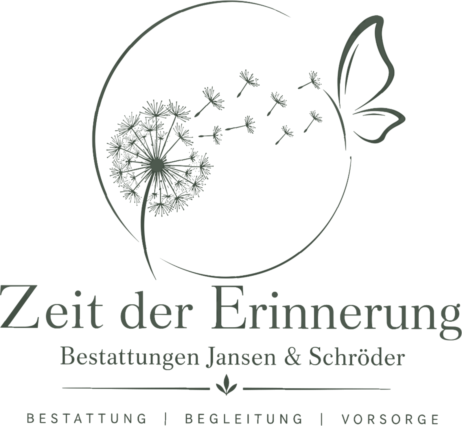 Zeit der Erinnerung